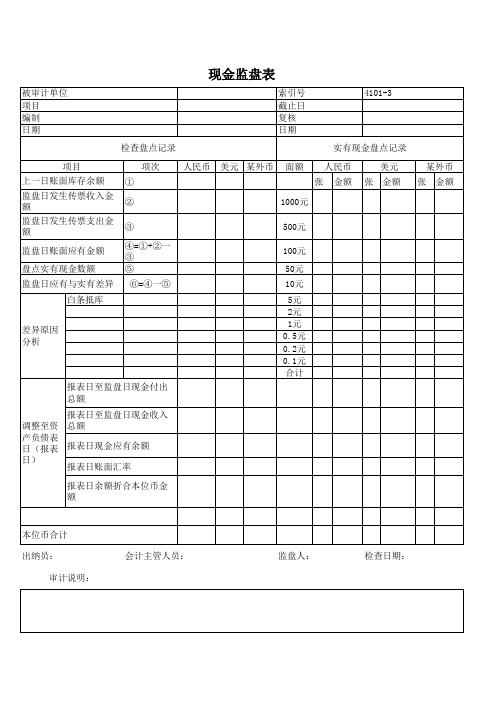 货币资金审计 全套底稿