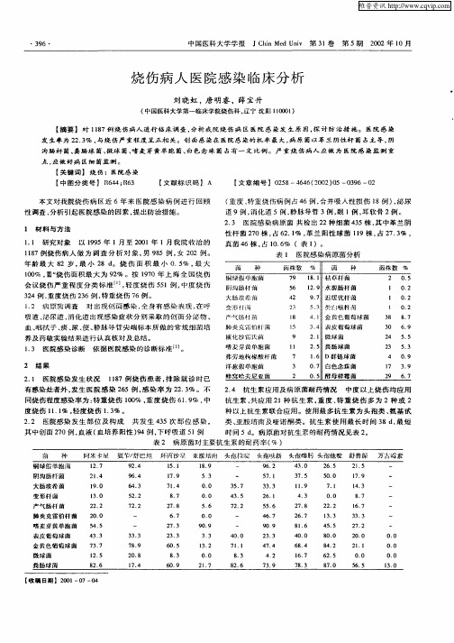 烧伤病人医院感染临床分析