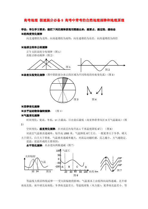 高考中常考的自然地理规律和地理原理