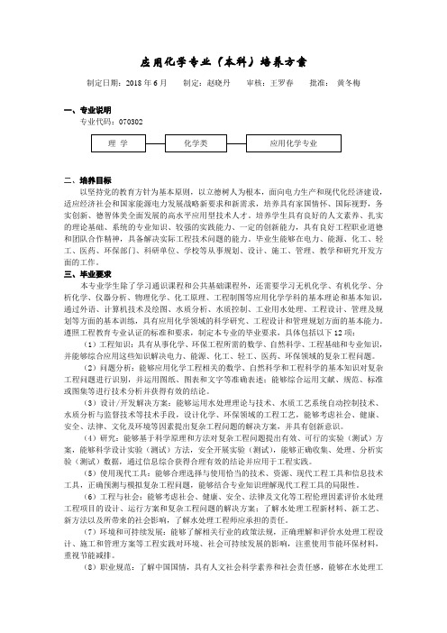 专业(本科)培养方案.doc