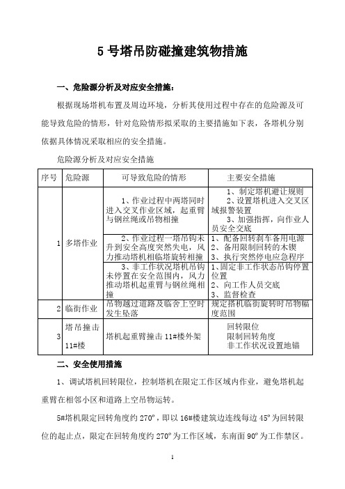 塔吊防碰撞建筑物措施