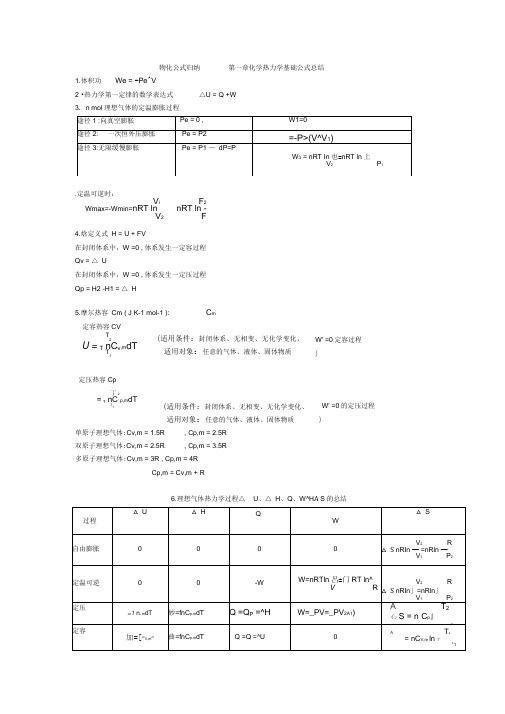 物化公式归纳