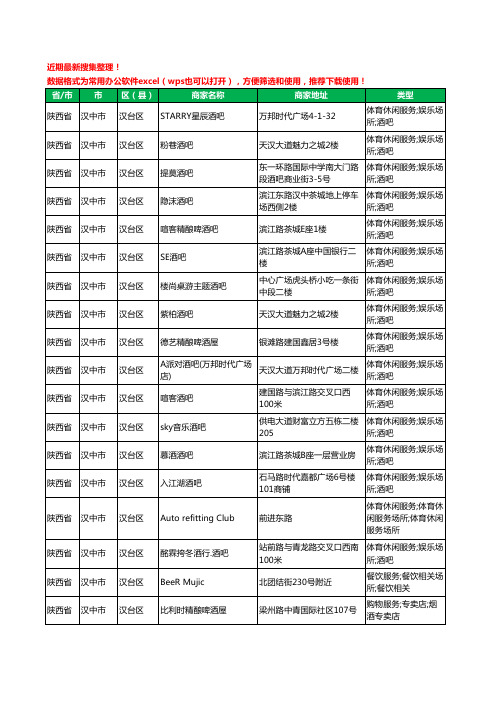 2020新版陕西省汉中市酒吧工商企业公司商家名录名单黄页联系方式电话大全63家