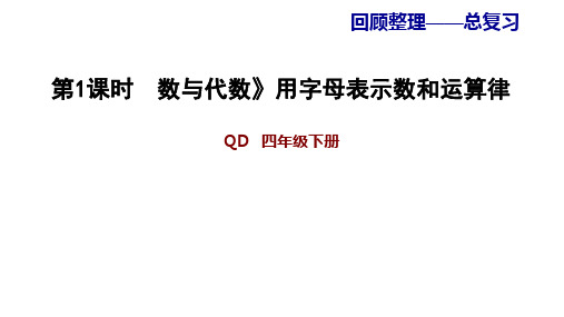人教版_用字母表示数PPT优秀课件1