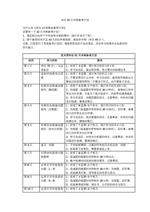 申论32天冲刺备考经验分享
