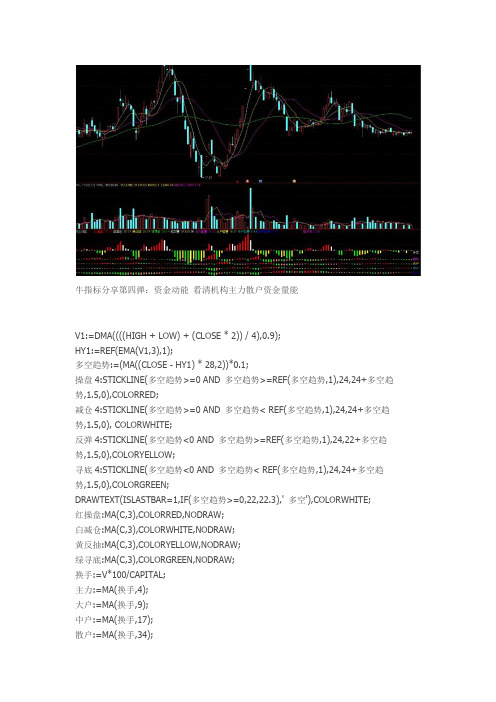 资金动能 看清机构主力散户资金量能通达信指标公式源码