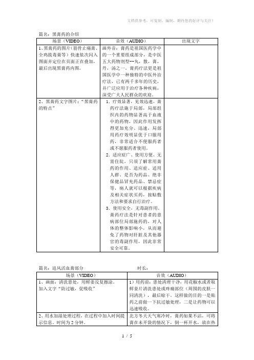 篇名膏药的使用方法