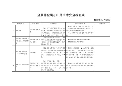 金属非金属矿山尾矿库安全检查表