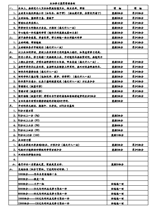 孩子生活学习奖罚制度