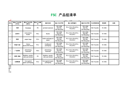 FSC产品组清单