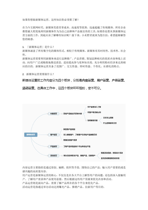 新媒体运营必知的基础知识