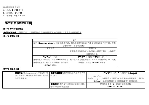 财务管理期末总复习(会计班)
