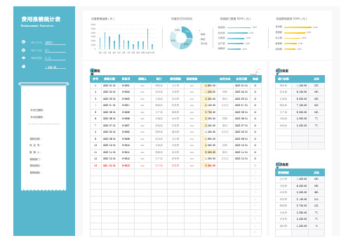 财务费用报销统计表