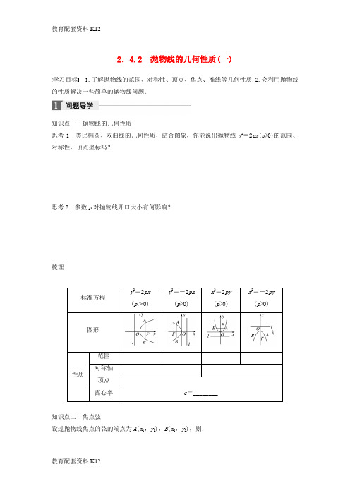 [配套K12]2018版高中数学 第二章 圆锥曲线与方程 2.4.2 抛物线的几何性质(一)学案 苏教版选修1-1