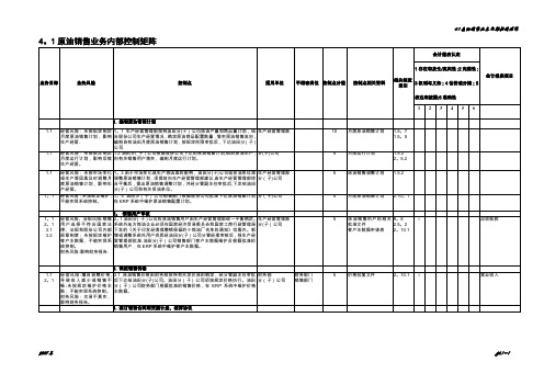 中石化全套内部控制系统制度  销售管理体系文件