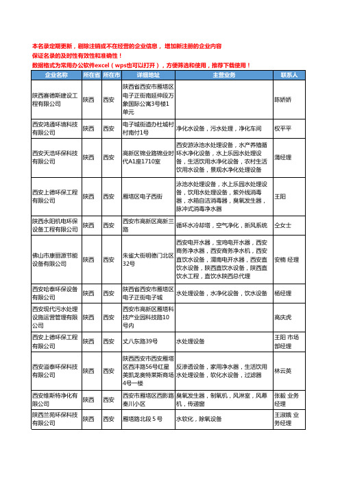 2020新版陕西省西安水处理设施工商企业公司名录名单黄页联系方式大全47家