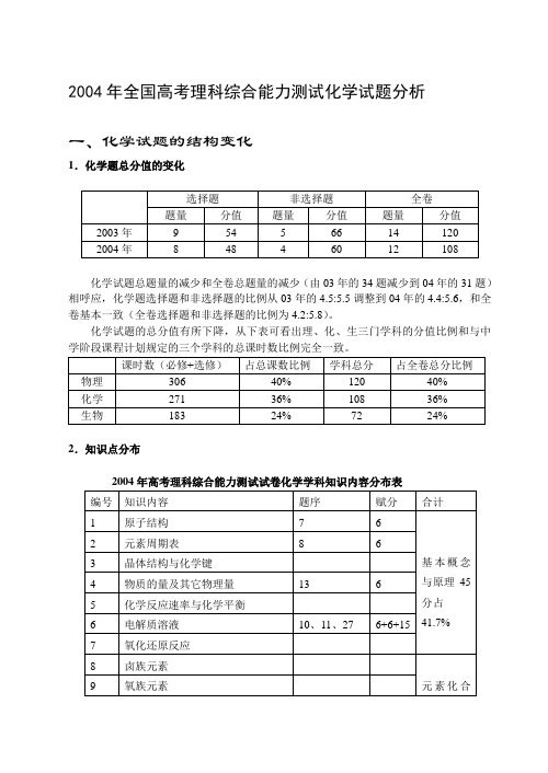 2004年全国高考理科综合能力测试化学试题分析