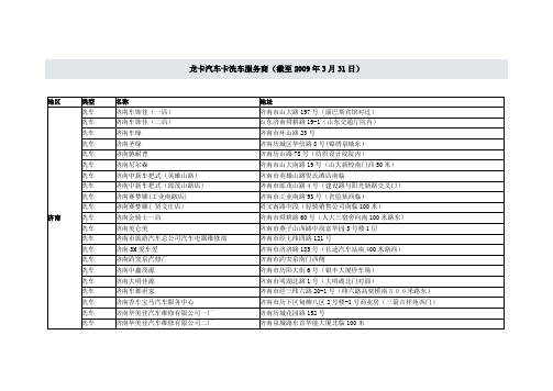 龙卡汽车卡洗车服务商(截至2009年3月31日)