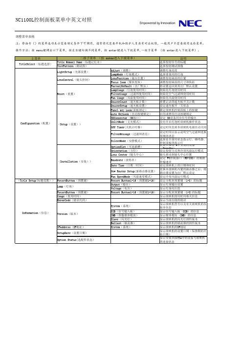 12.NC1100L菜单中英文对照