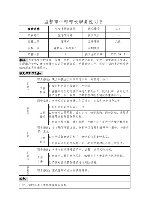 17.监督审计部长职务说明书