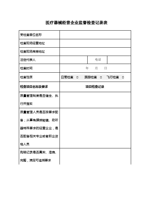 医疗器械经营企业监督检查记录表