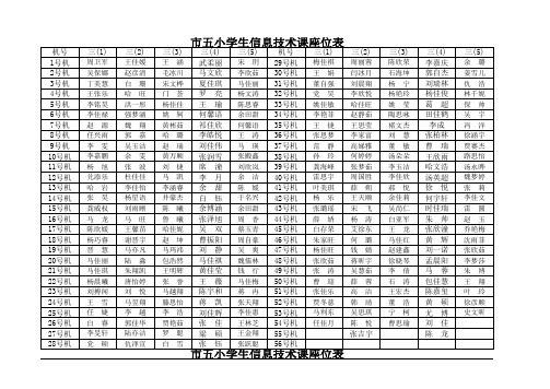 学生上机座位表