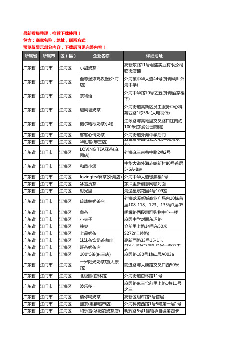 新版广东省江门市江海区奶茶行业企业公司商家户名录单联系方式地址大全50家