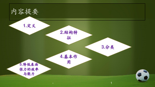 表面活性剂的基本应用PPT课件