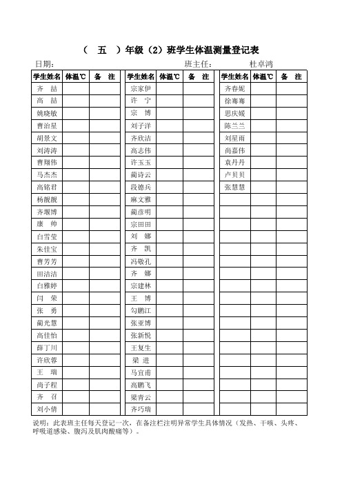 班级学生体温登记表(2)