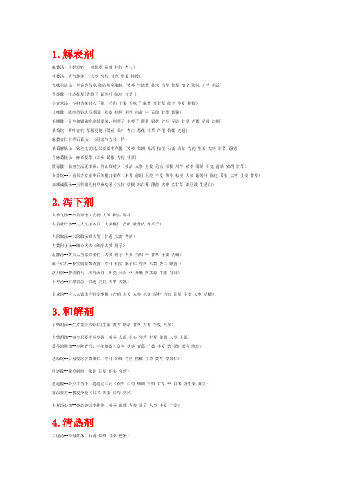方歌趣记
