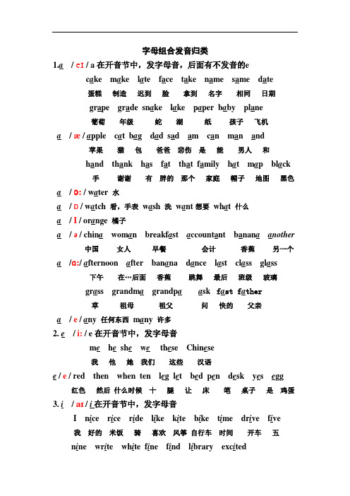 六年级小学英语所有字母组合的发音音标归类总结