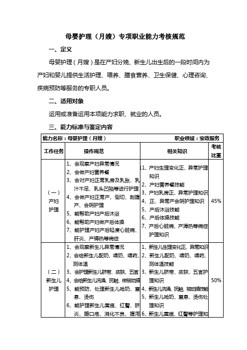 母婴护理(月嫂)专项职业能力考核规范