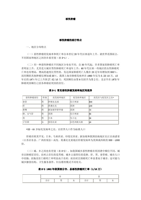 恶性肿瘤宣传知识