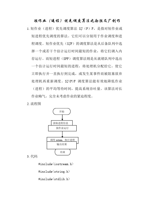 短作业优先算法