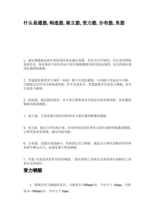 梁 纵向钢筋的锚固