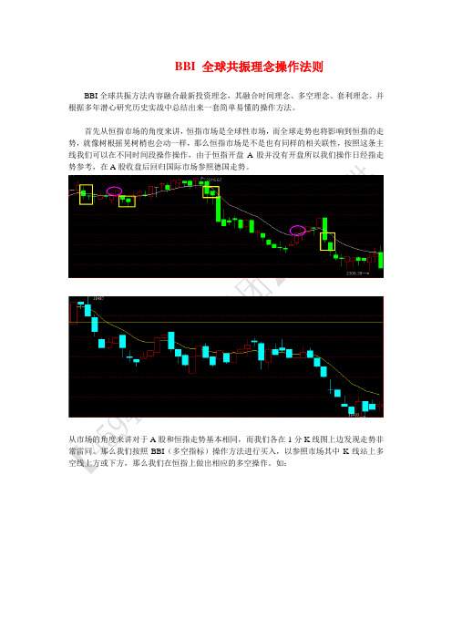 BBI 全球共振战法