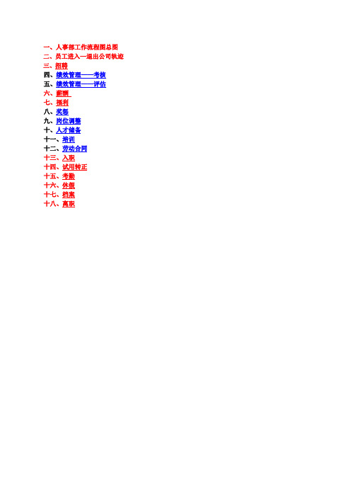 hr系统流程图大全