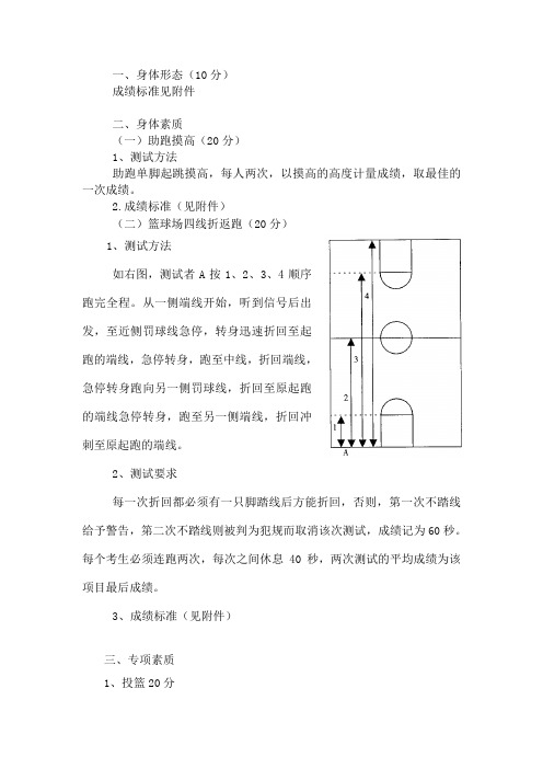 篮球特长生测试标准