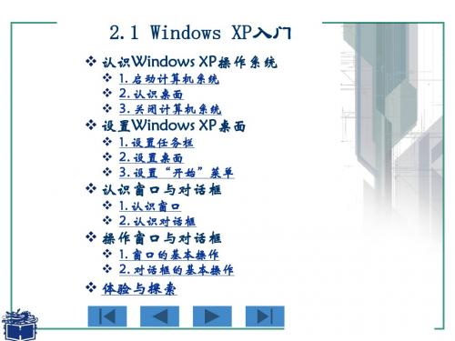 Windows_XP入门.ppt1111111111