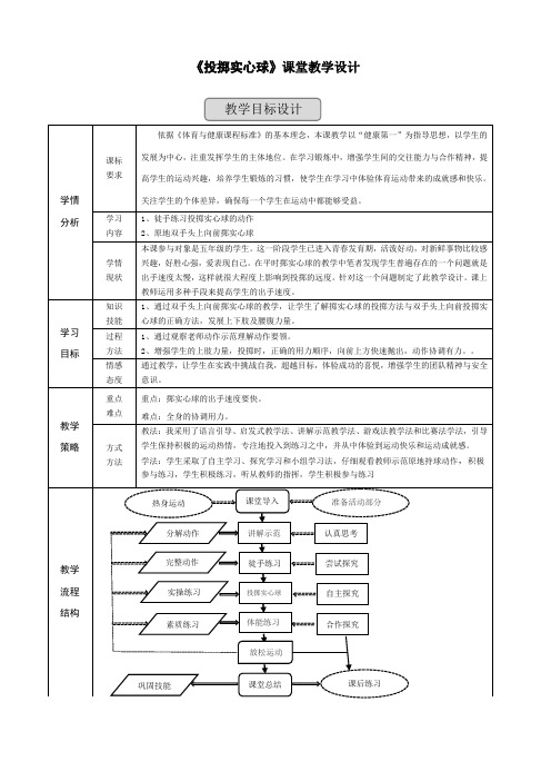 《投掷实心球》课堂教学设计