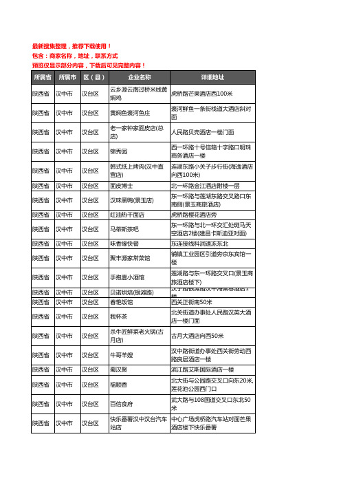 新版陕西省汉中市汉台区酒店餐饮企业公司商家户名录单联系方式地址大全215家