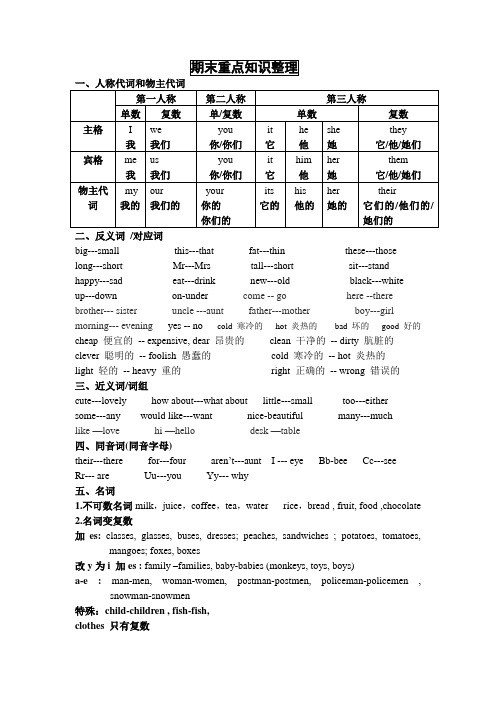 苏教版译林英语四年级重点知识整理