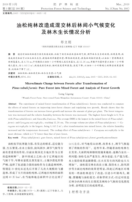 油松纯林改造成混交林后林间小气候变化及林木生长情况分析