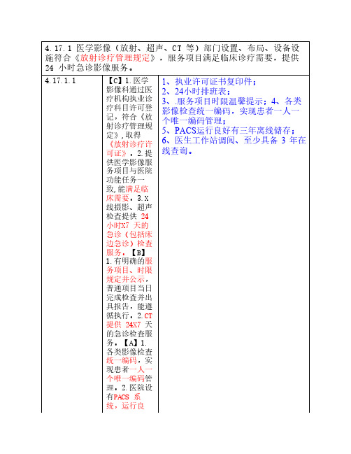 放射科、CT、B超功能科二甲项目任务