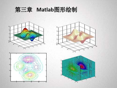 matlab三维散点图scatter3plote