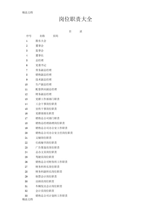 最新岗位职责大全(180个共191页)