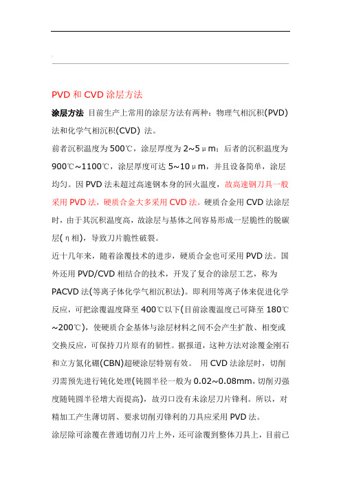 PVD和CVD涂层方法