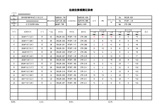 位移观测记录表