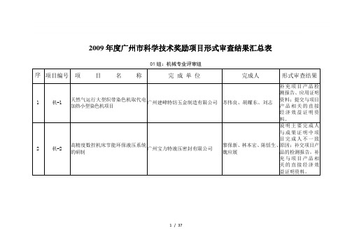 2009年度广州市科学技术奖励项目形式审查结果汇总表