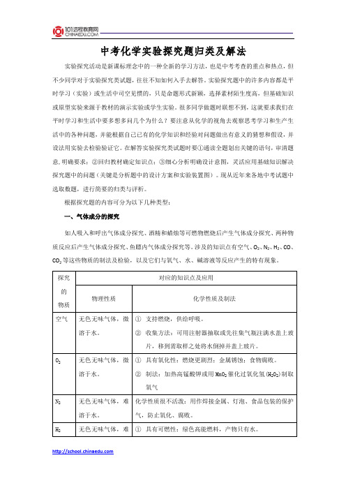 中考化学实验探究题归类及解法(最新整理)